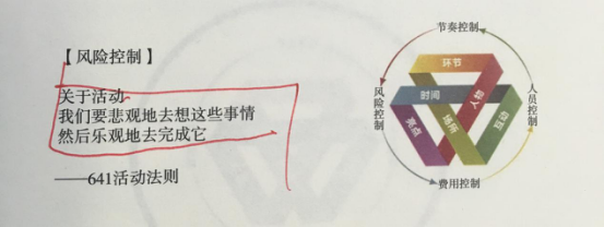 杭州伍方活動(dòng)策劃組織要素之如何做一名合格的風(fēng)險(xiǎn)評估師