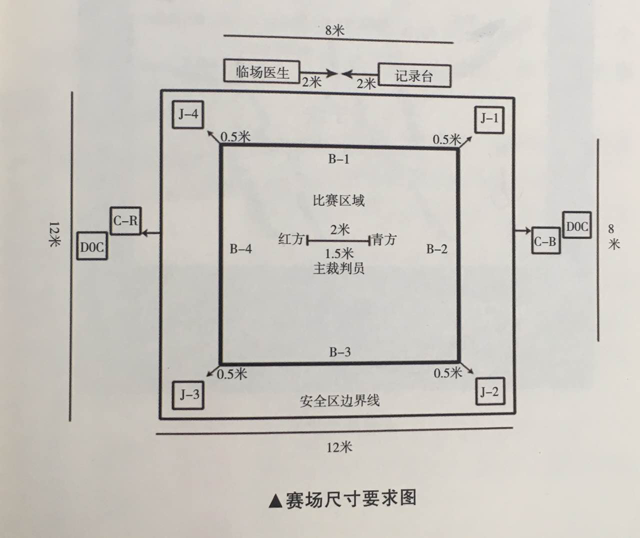 活動(dòng)策劃組織六要素之場所  杭州會(huì)議服務(wù),杭州會(huì)議旅游,杭州會(huì)議場地,杭州會(huì)議接待,杭州伍方會(huì)議服務(wù)有限公司